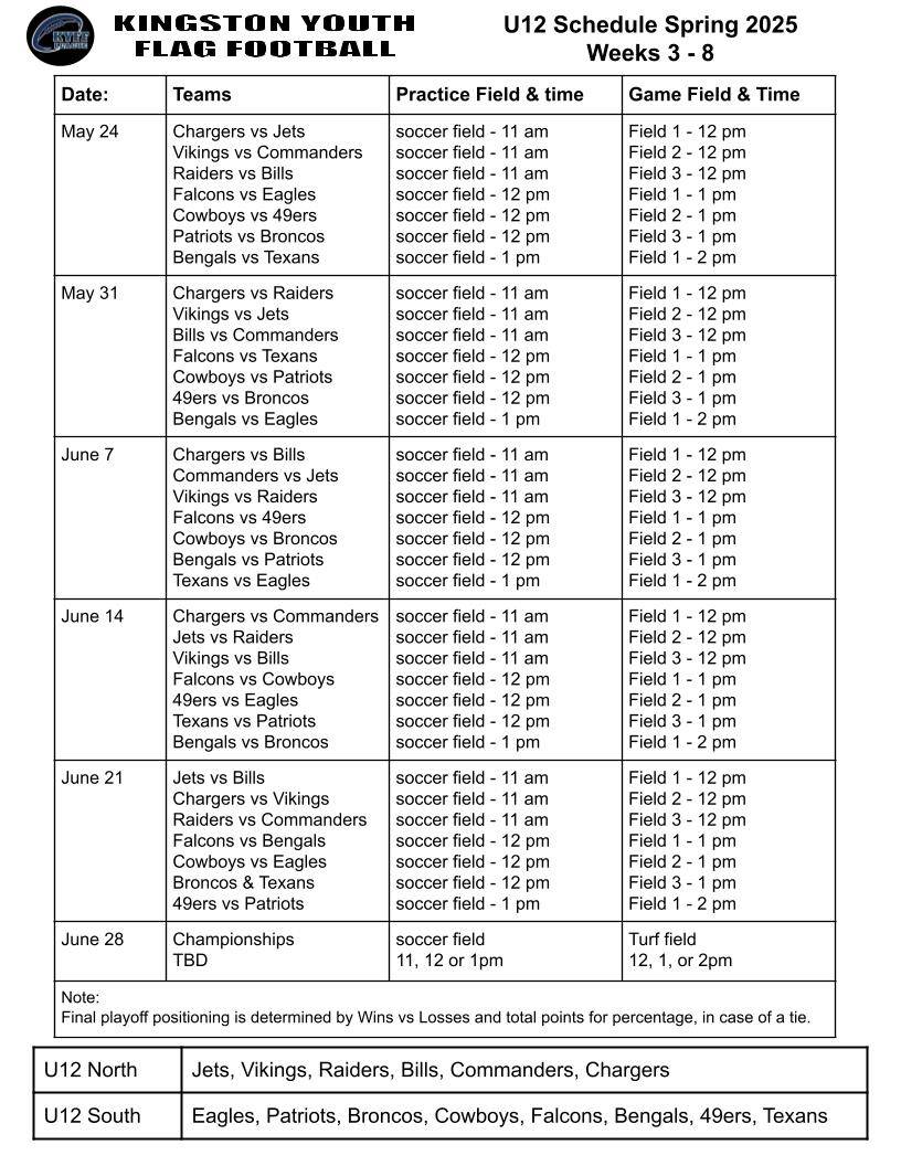 U12_Spring_week_3-8.jpg