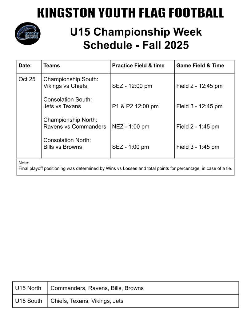 U15_Week_8_Fall_2025.jpg
