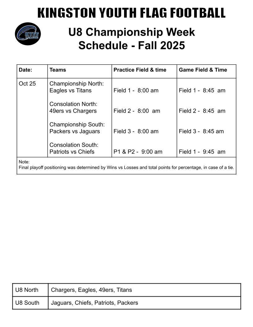 U8_Week_8_Fall_2025.jpg