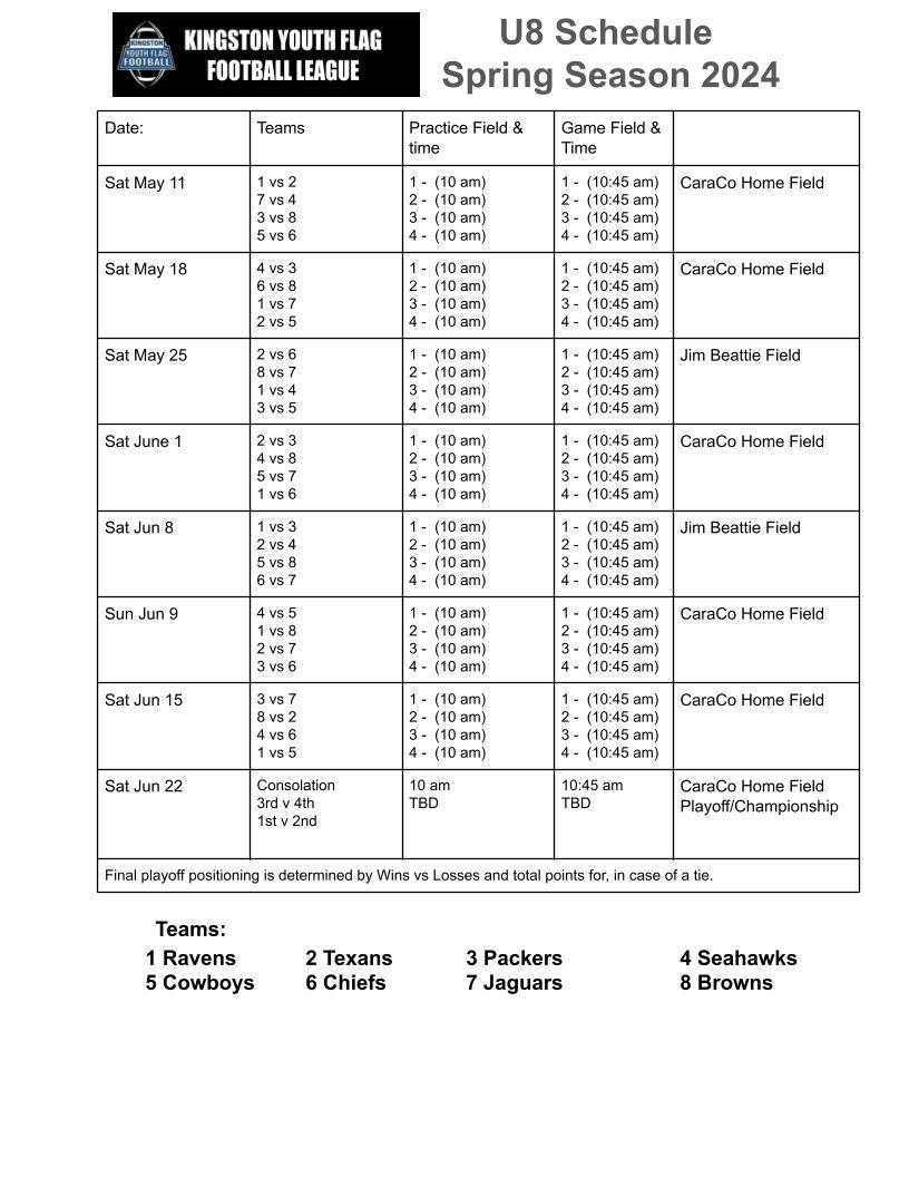 U8_Schedules_Spring_2024.jpg